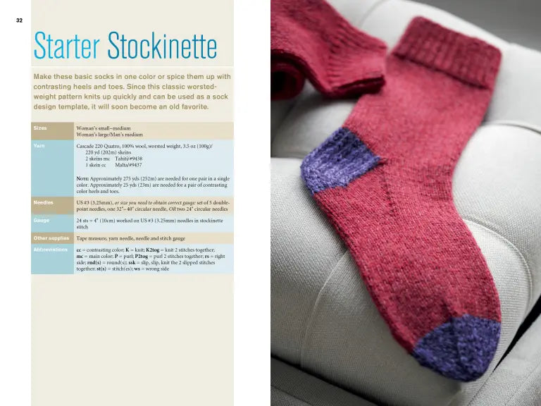 Knit Socks! by Betsy McCarthy