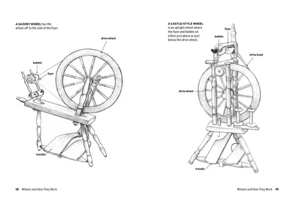 How to Spin by Beth Smith